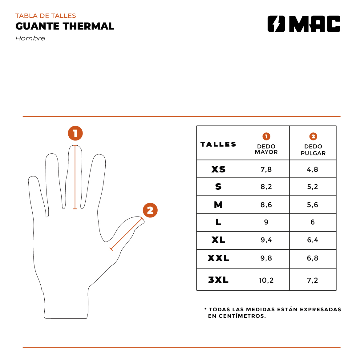 TALLE_GUANTE_THERMAL_MAC_2024.jpg