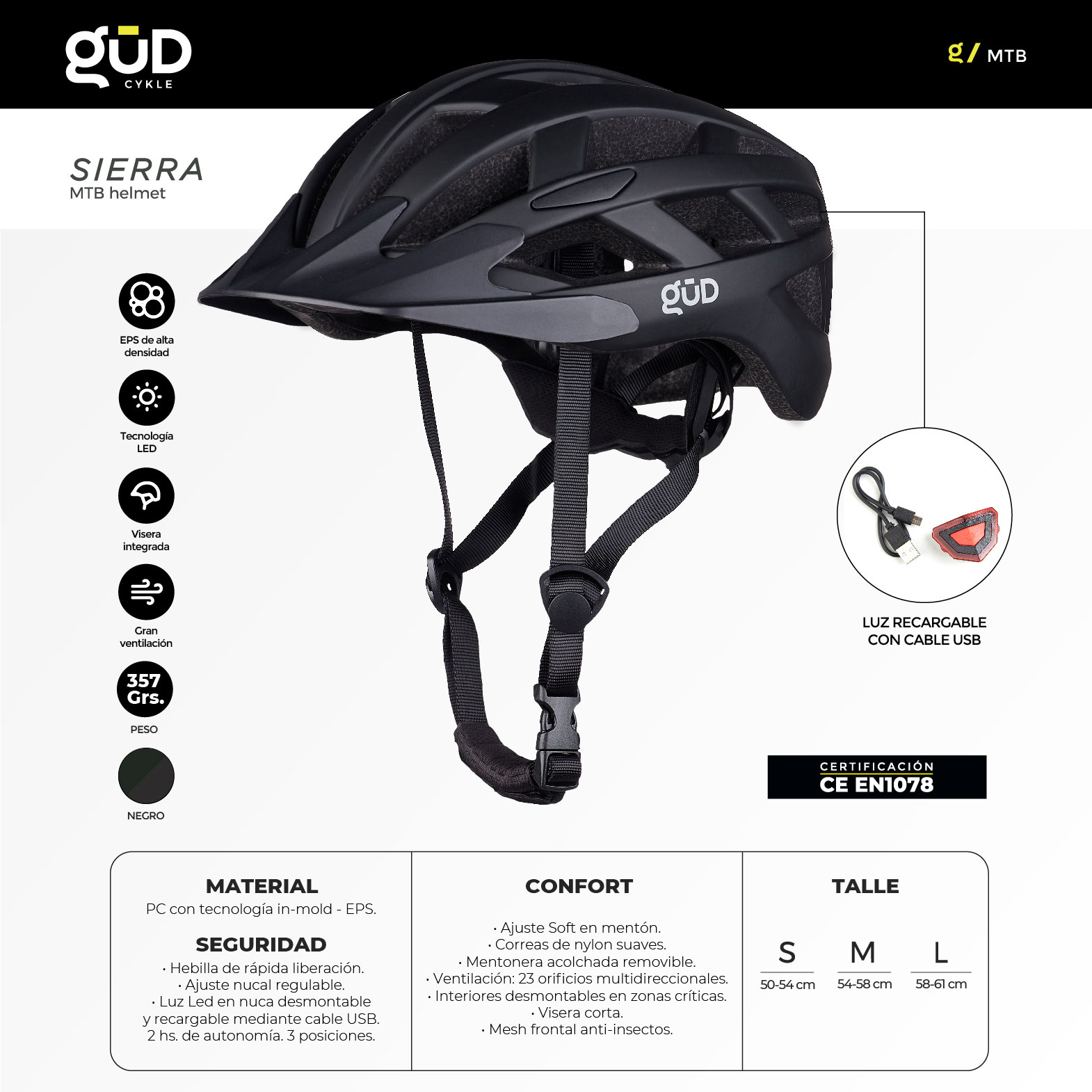 FICHAS_TECNICAS_GUD_CASCO_SIERRA NEGRO.jpg