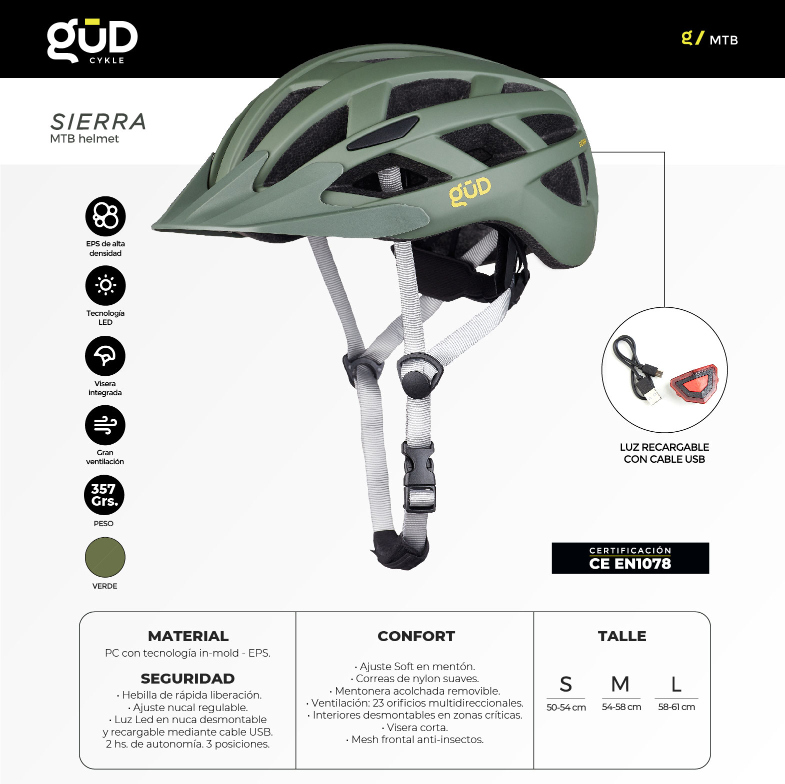 FICHAS_TECNICAS_GUD_CASCO_SIERRA VERDE.jpg