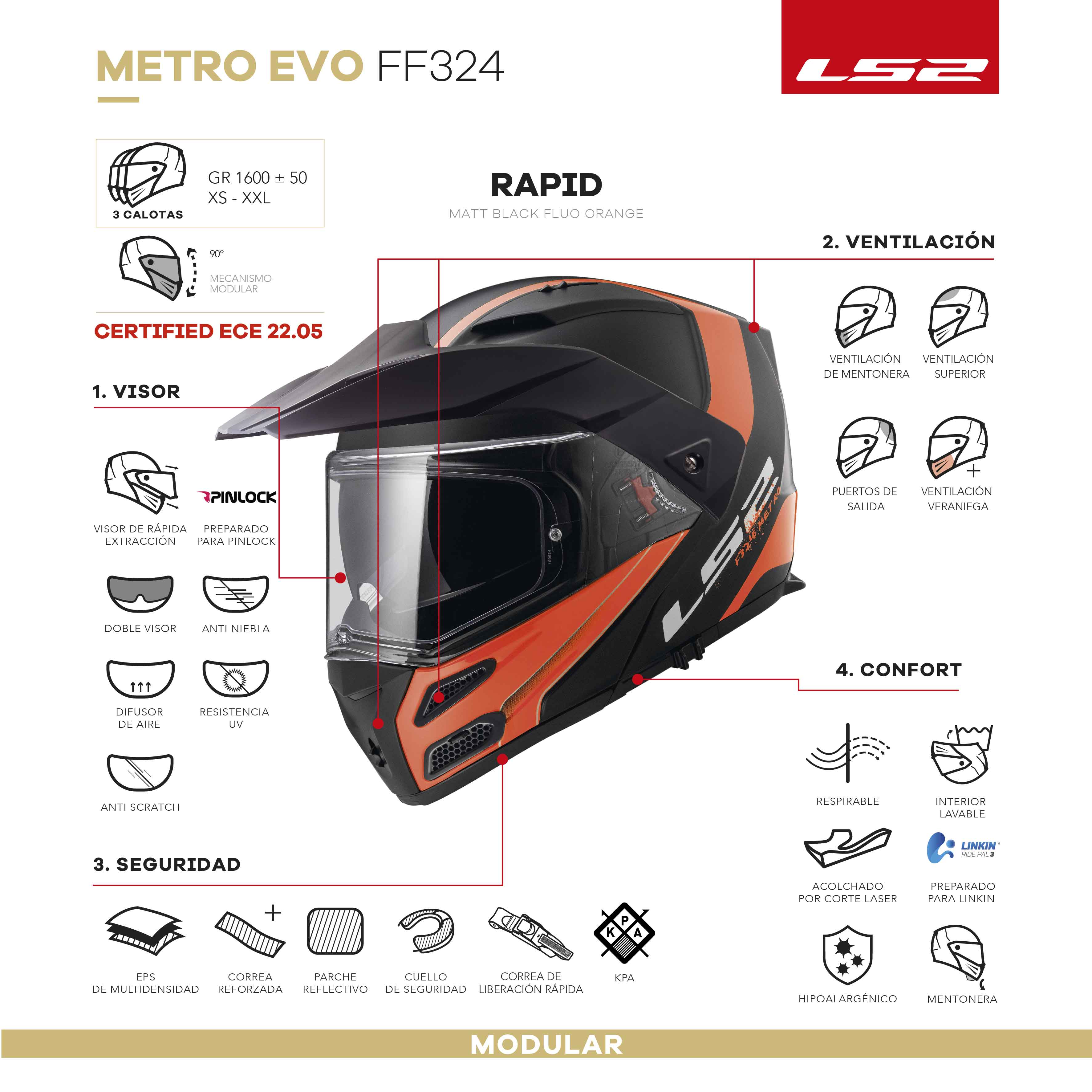FF324_METRO_EVO_RAPID_MATT_BLACK_FLUO_ORANGE.jpg