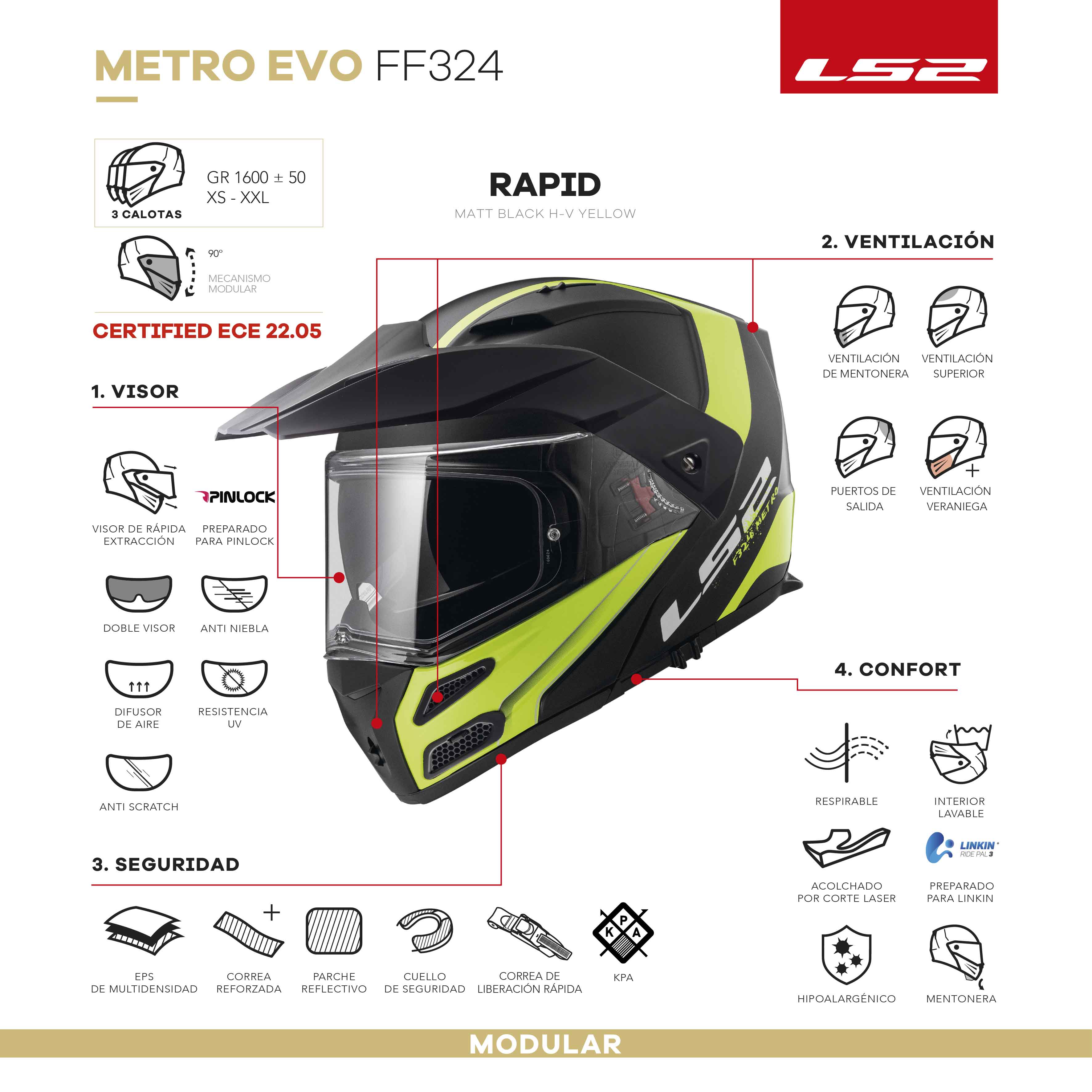 FF324_METRO_EVO_RAPID_MATT_BLACK_H-V_YELLOW.jpg