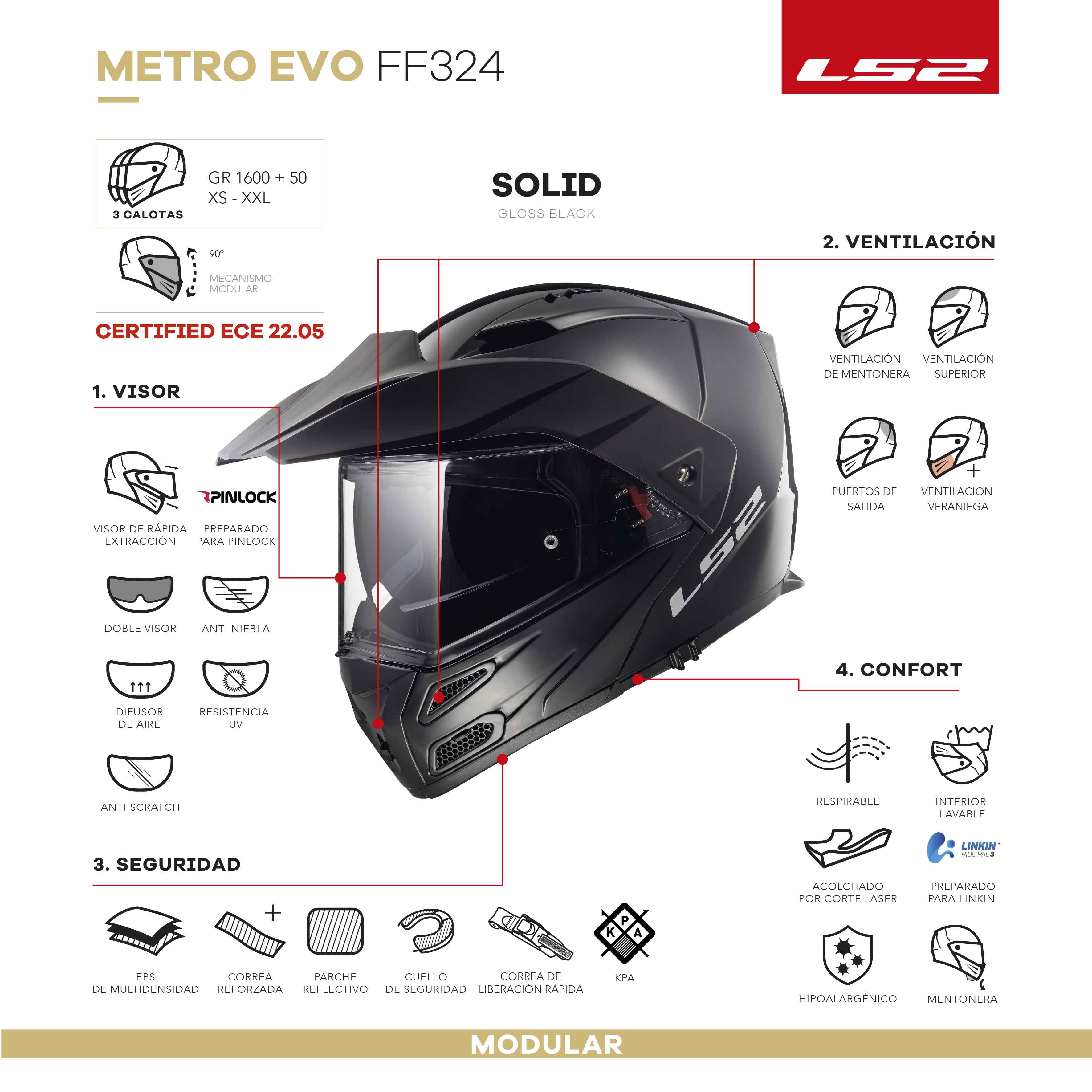 FF324_METRO_EVO_SOLID_GLOSS_BLACK.jpg