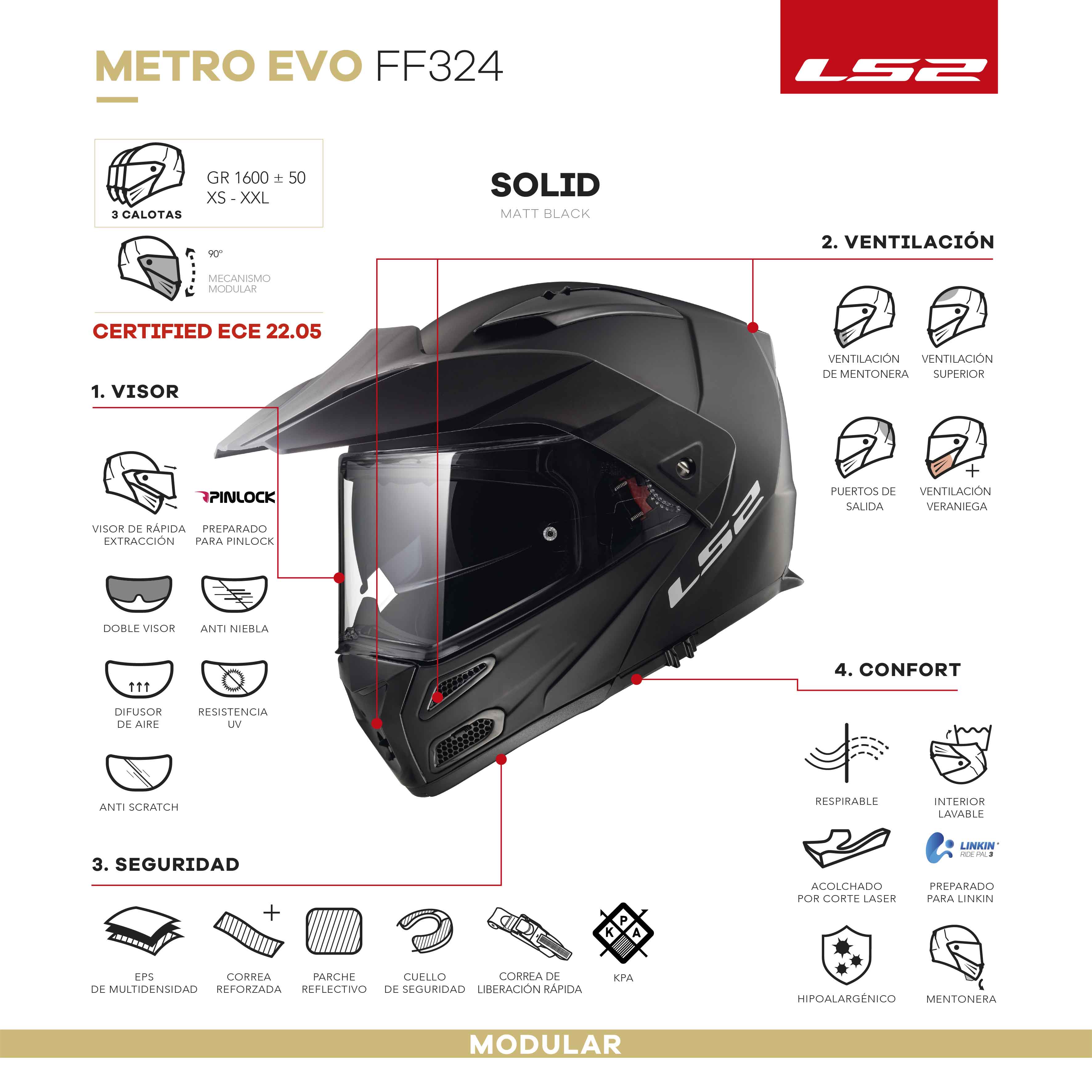 FF324_METRO_EVO_SOLID_MATT_BLACK.jpg