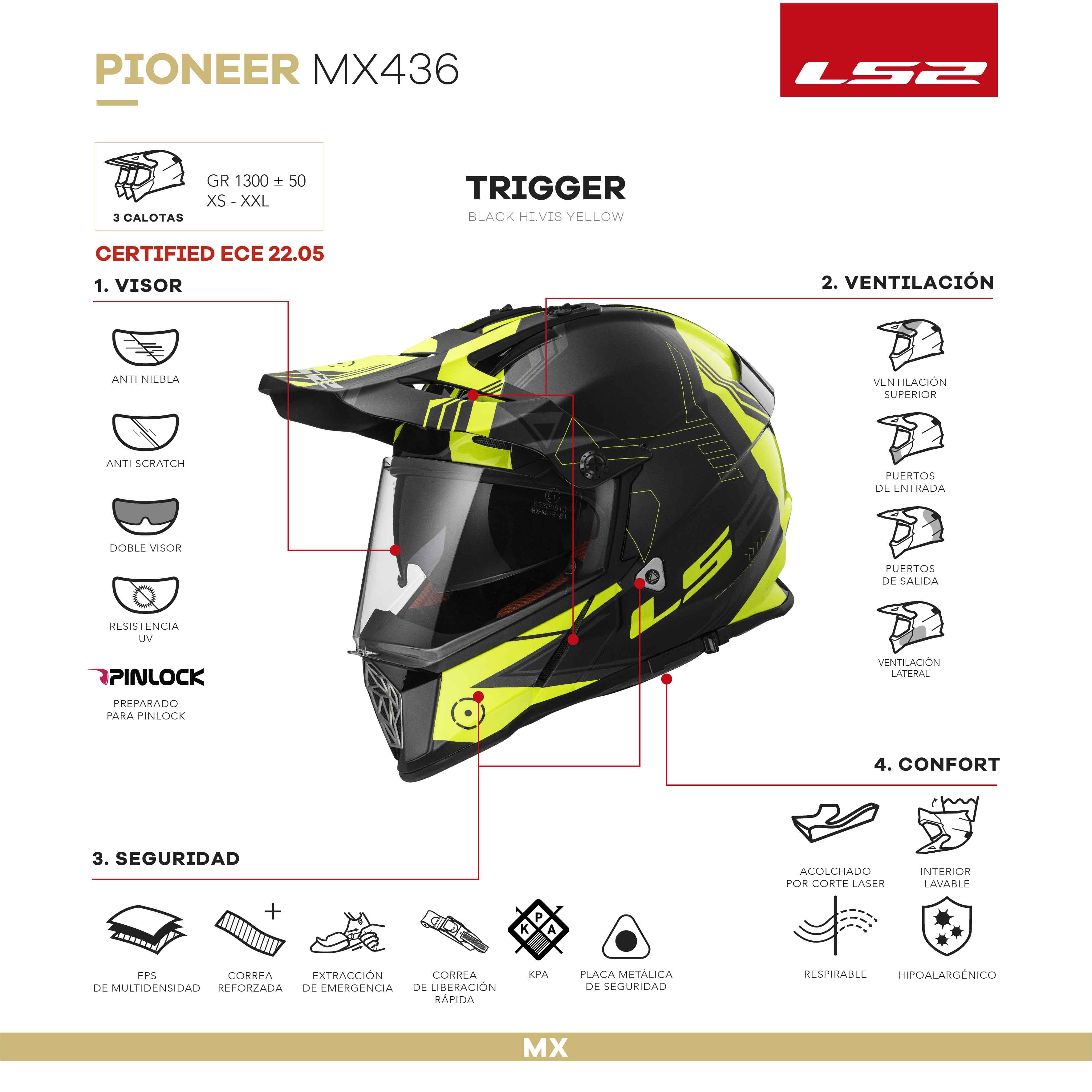 MX436 PIONEER TRIGGER BLACK HI-VIS YELLOW.jpg