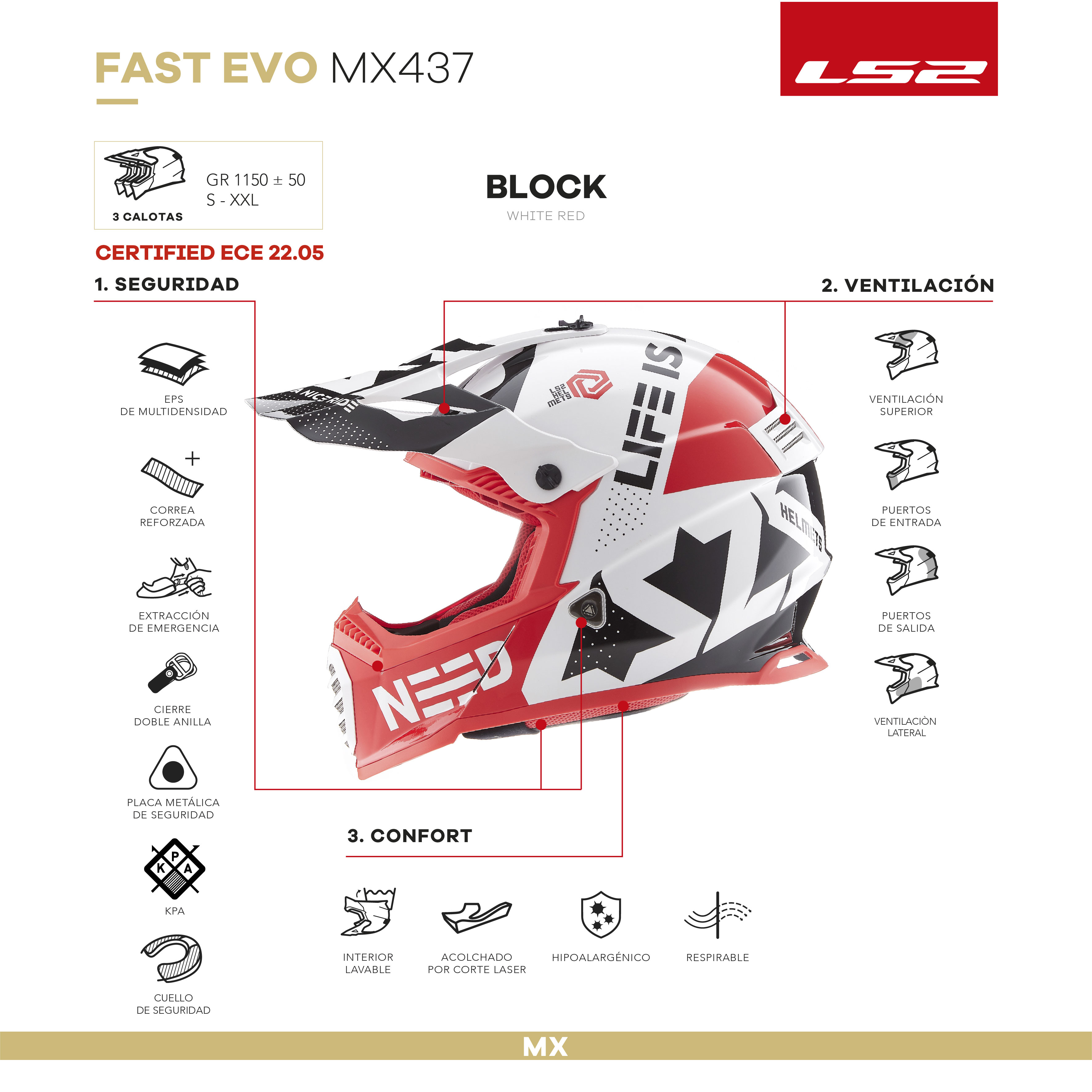 MX437 FAST EVO BLOCK WHITE RED.jpg