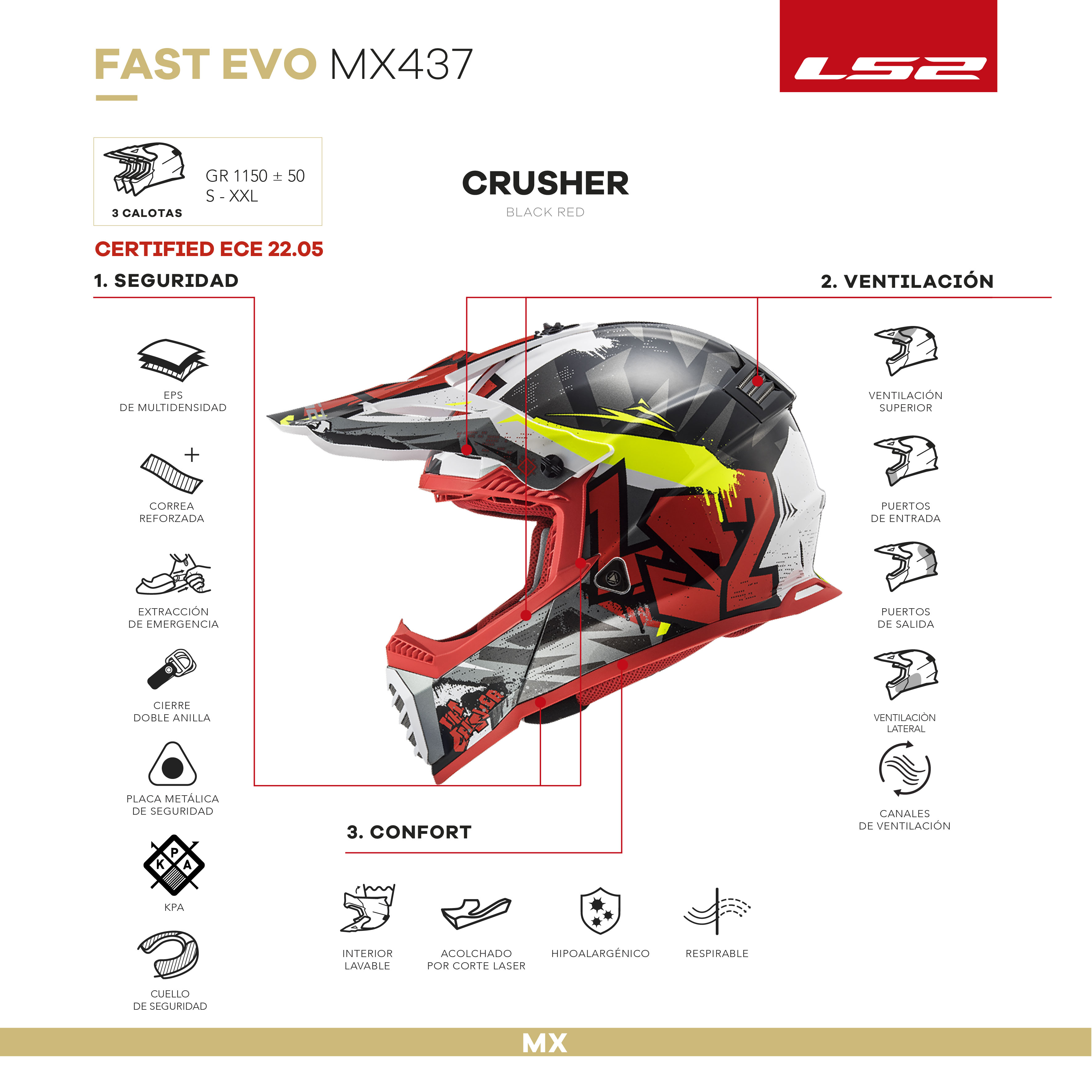 MX437 FAST EVO CRUSHER BLACK RED.jpg
