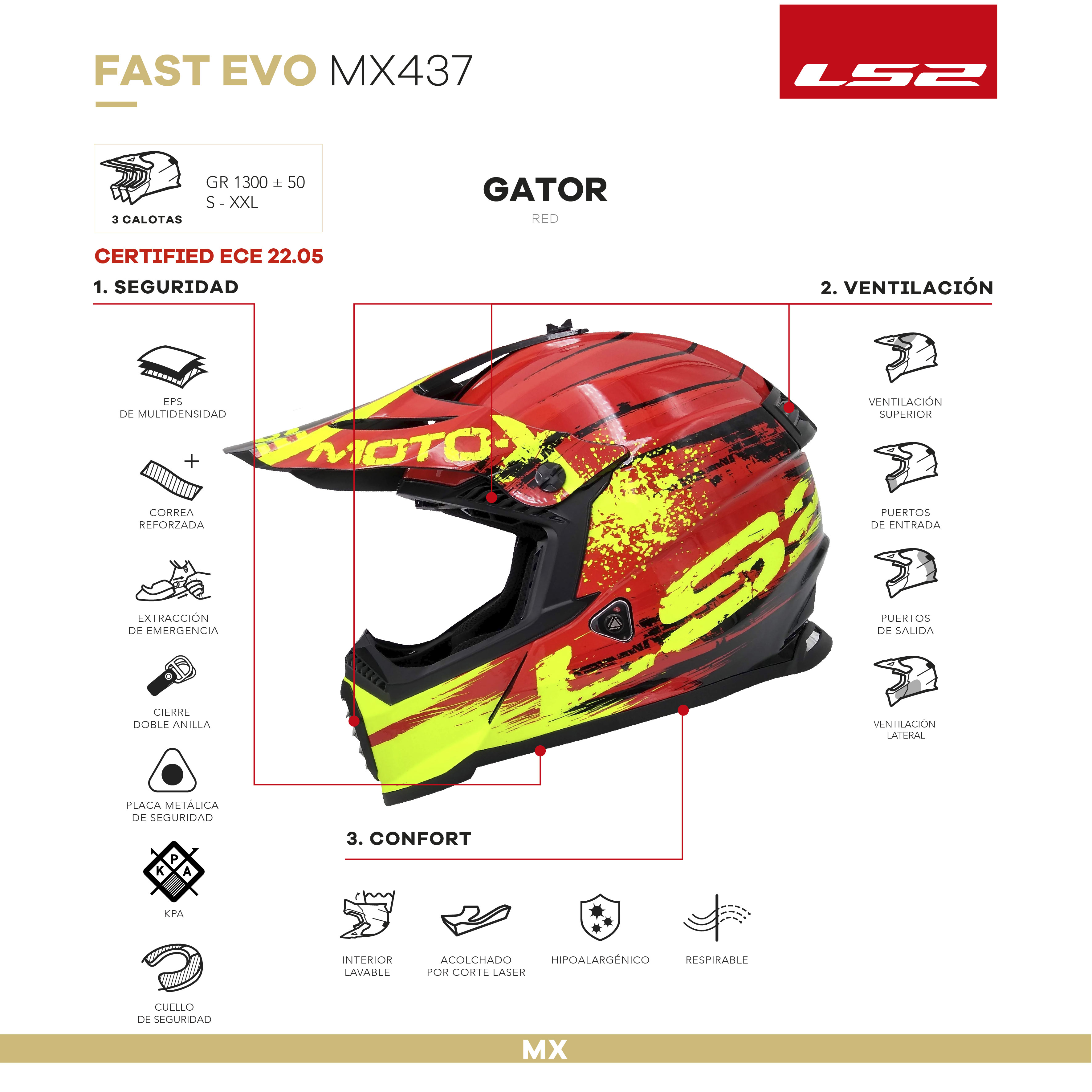 MX437 FAST GATOR RED.jpg