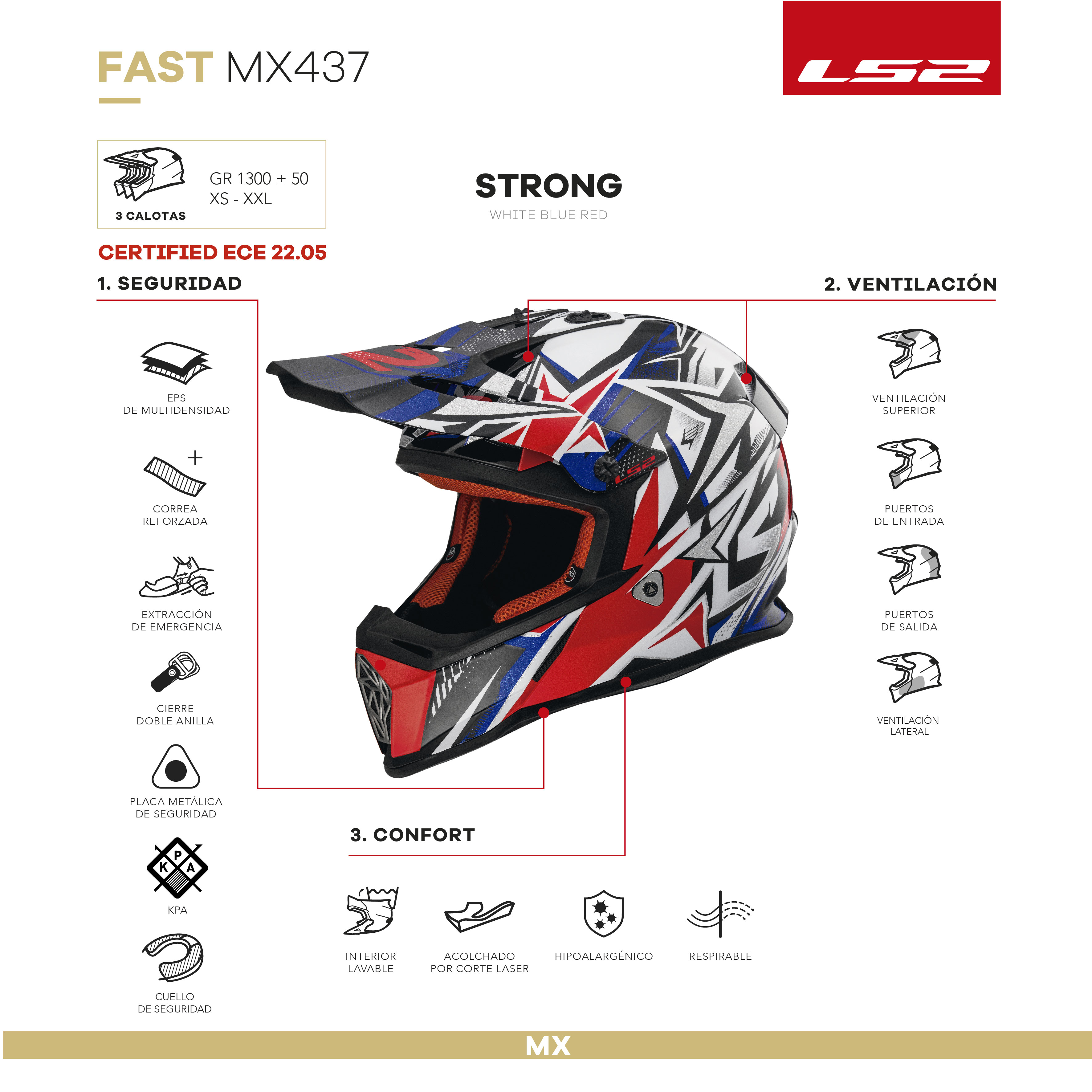 MX437 FAST STRONG WHITE BLUE RED.jpg
