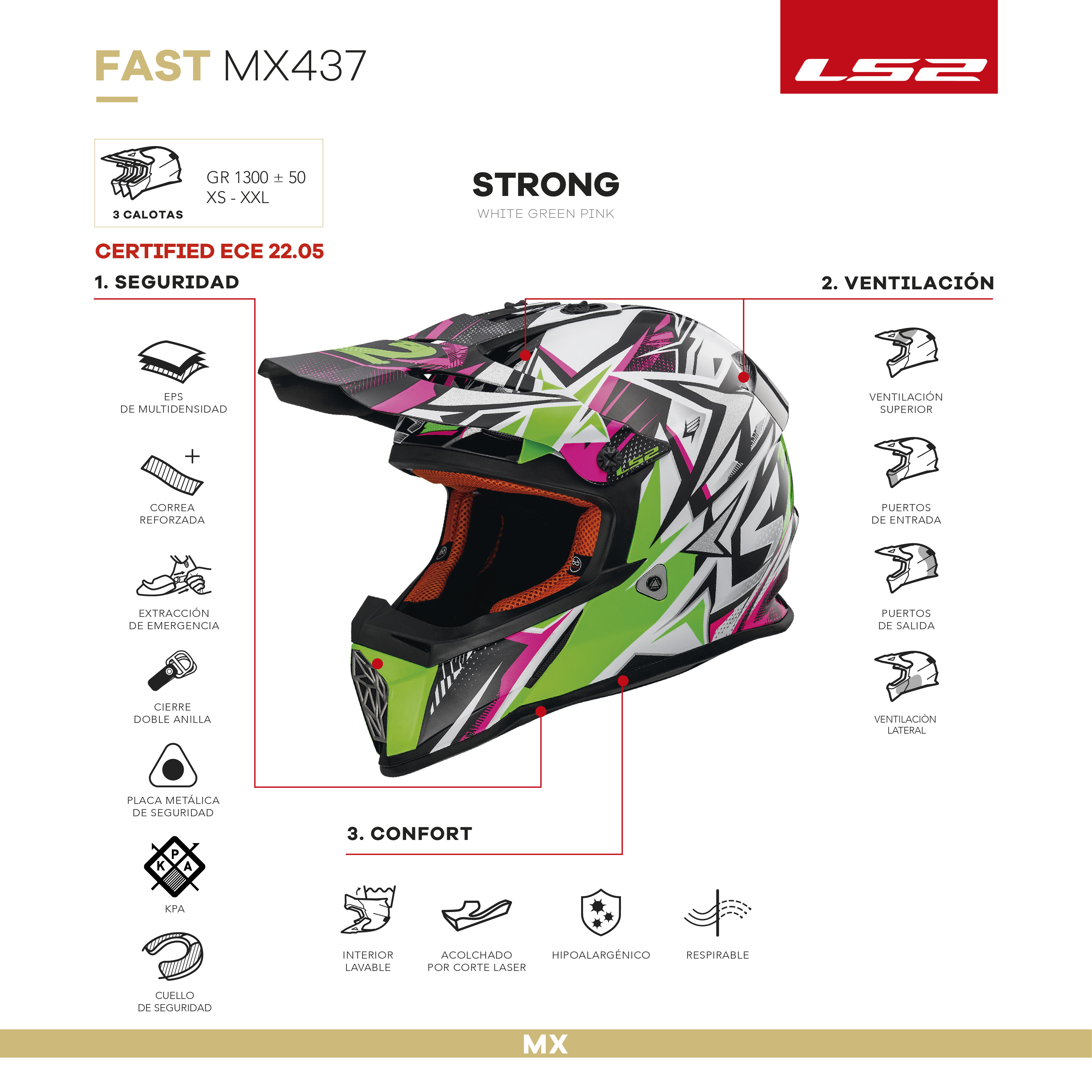 MX437 FAST STRONG WHITE GREEN PINK.jpg