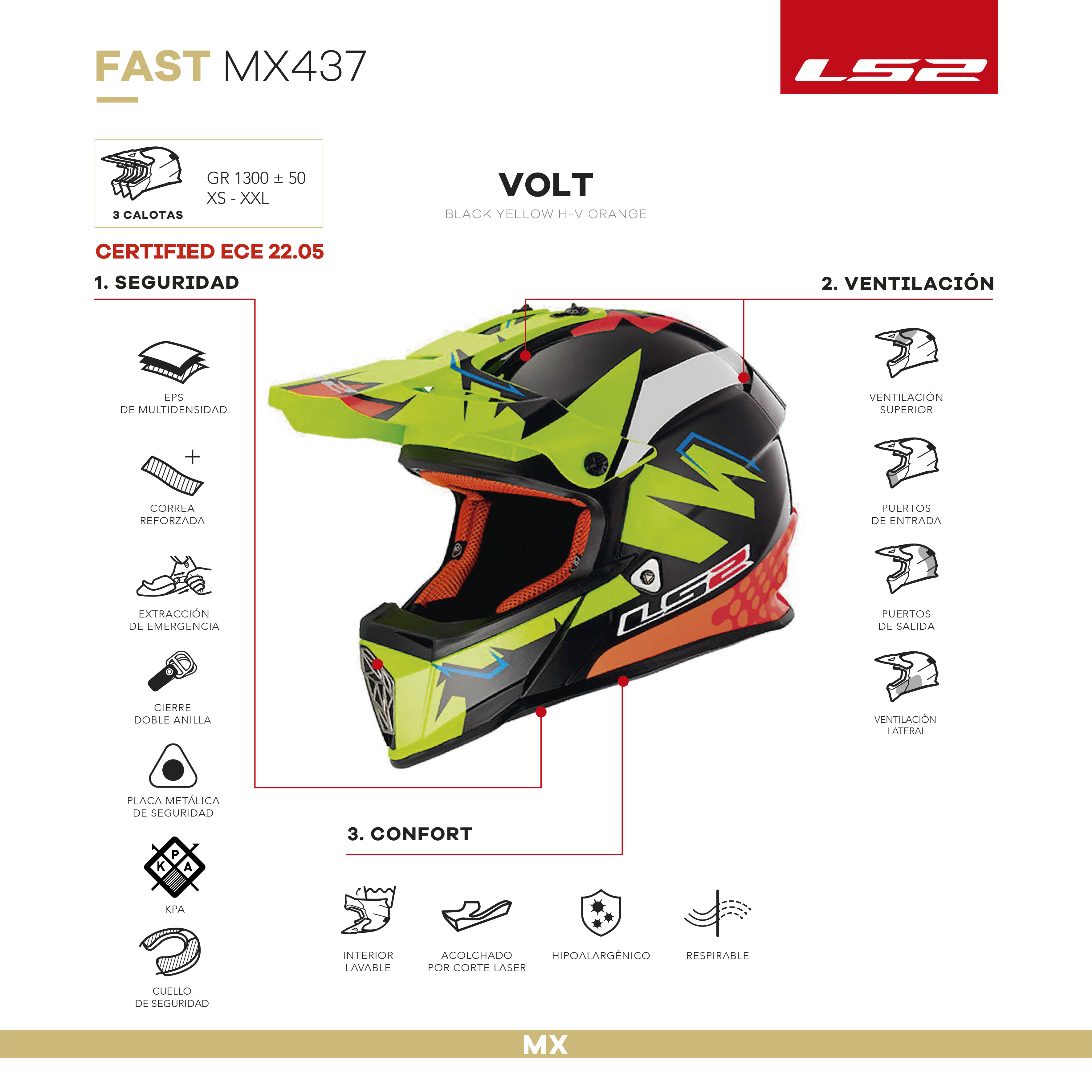 MX437 FAST VOLT BLACK YELLOW H-V ORANGE.jpg
