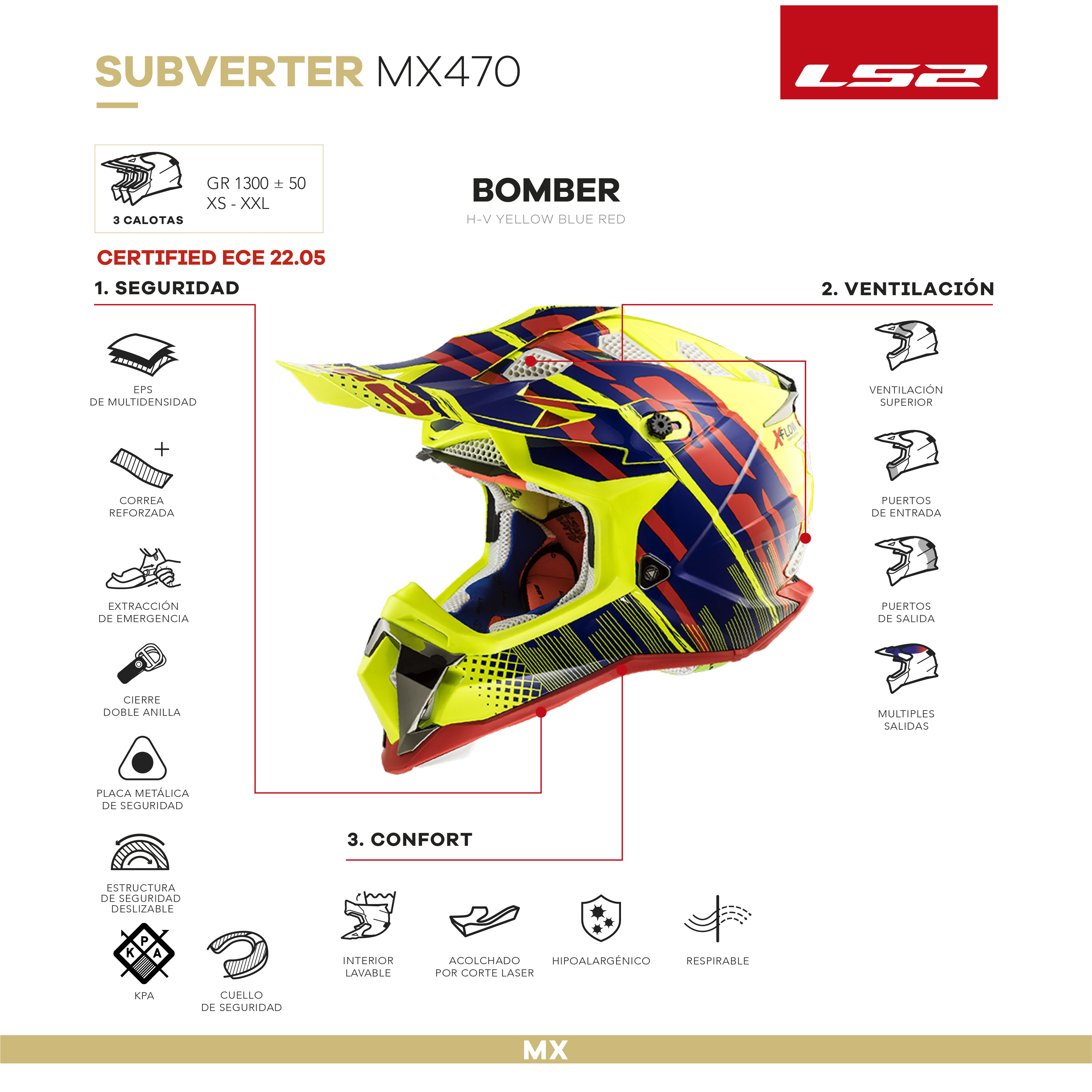 MX470 SUBVERTER BOMBER H-V YELLOW BLUE RED.jpg