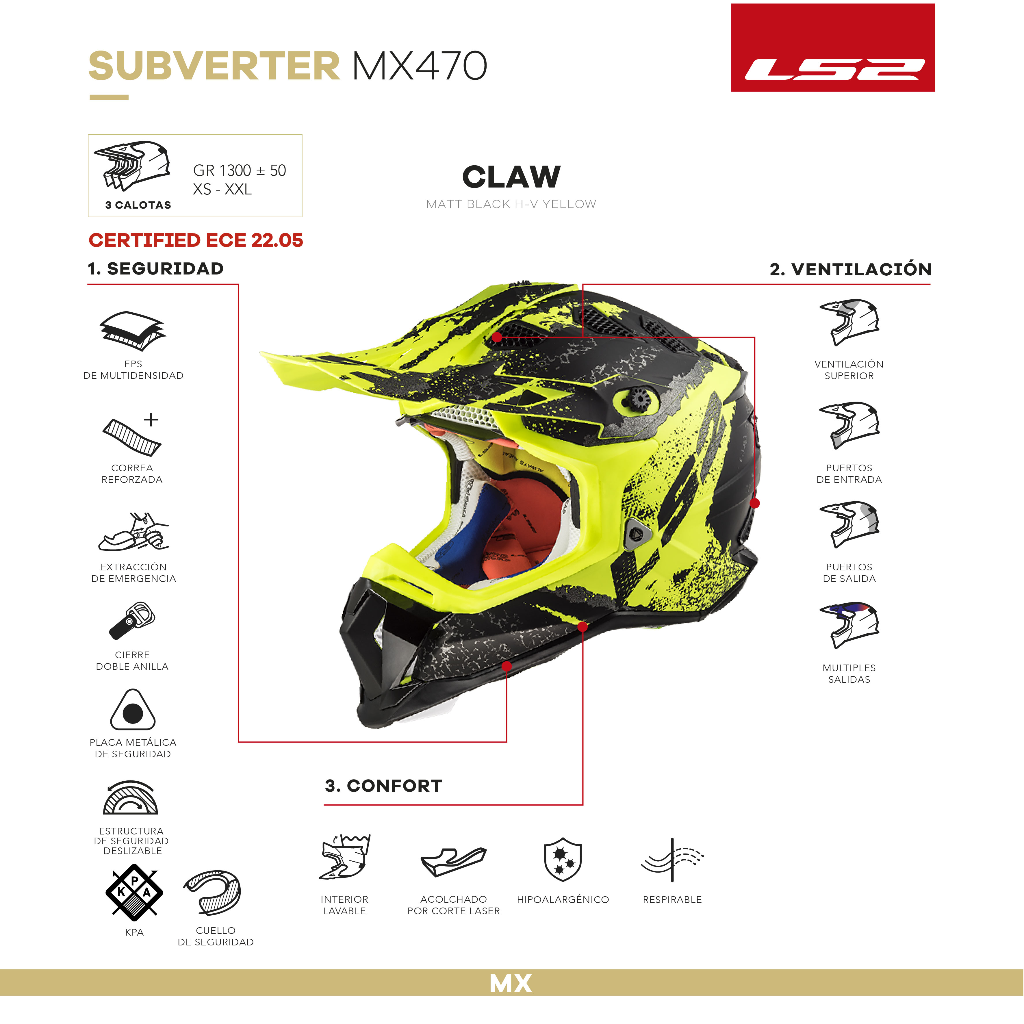 MX470 SUBVERTER CLAW MATT BLACK H-V YELLOW.jpg