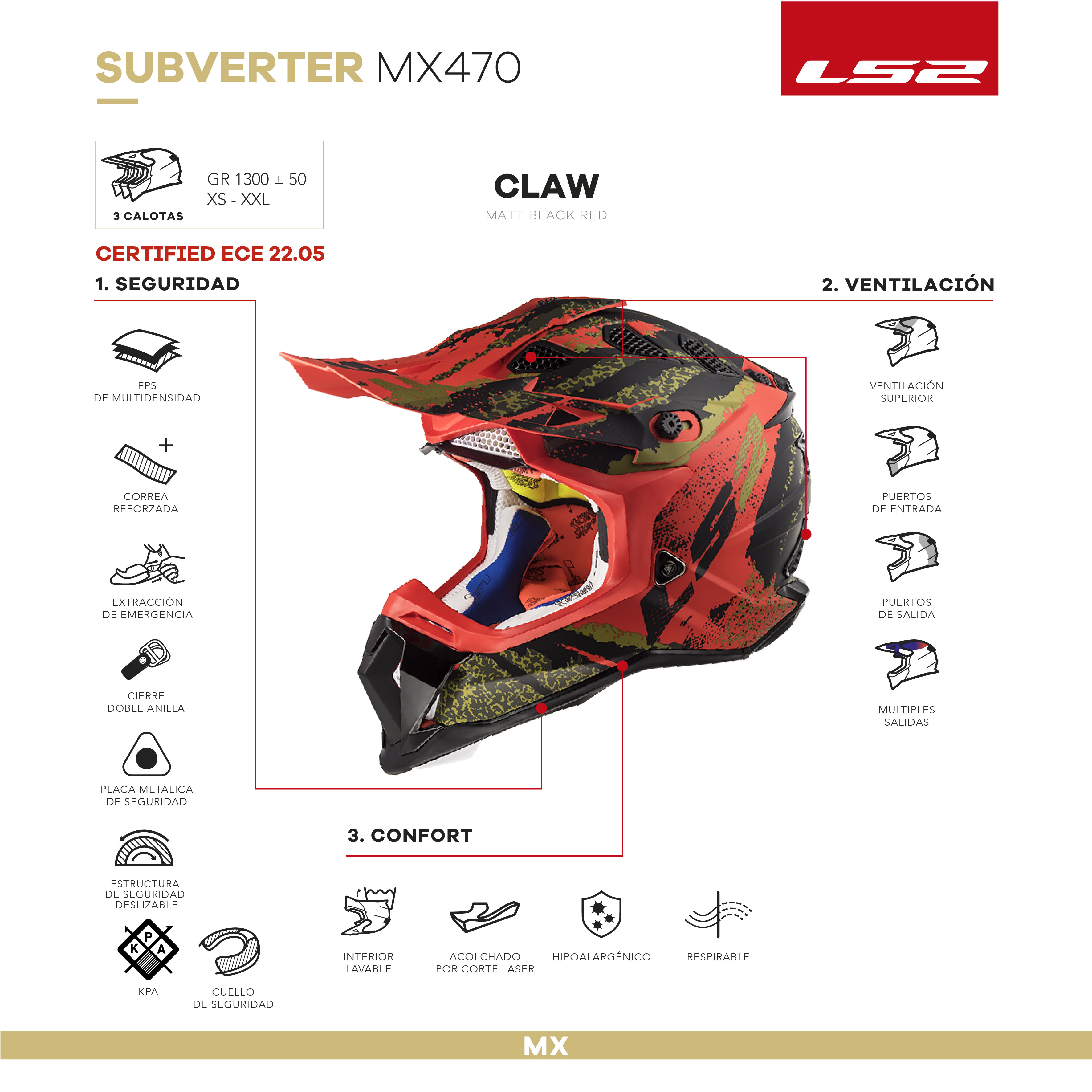MX470 SUBVERTER CLAW MATT BLACK RED.jpg