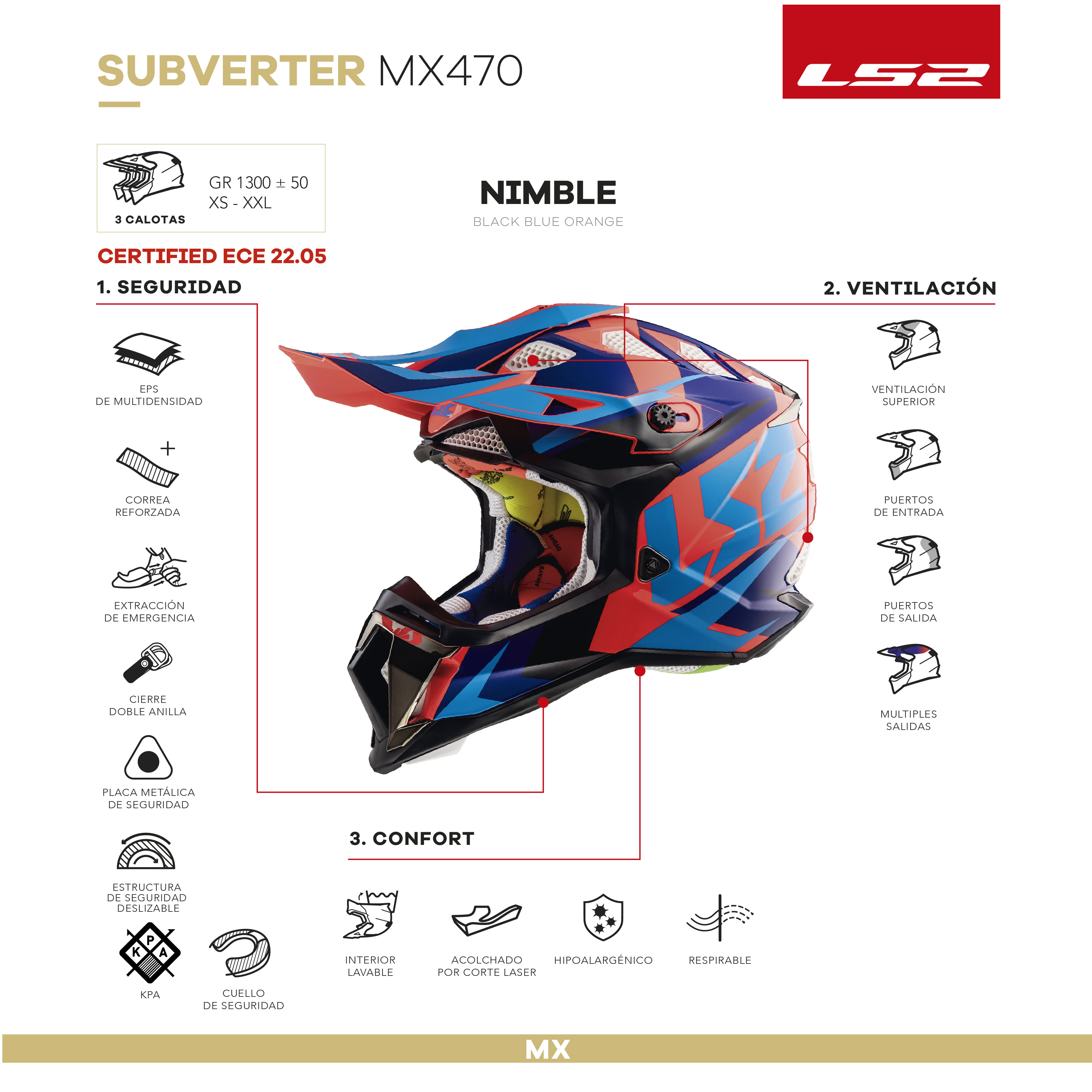 MX470 SUBVERTER NIMBLE BLACK BLUE ORANGE.jpg