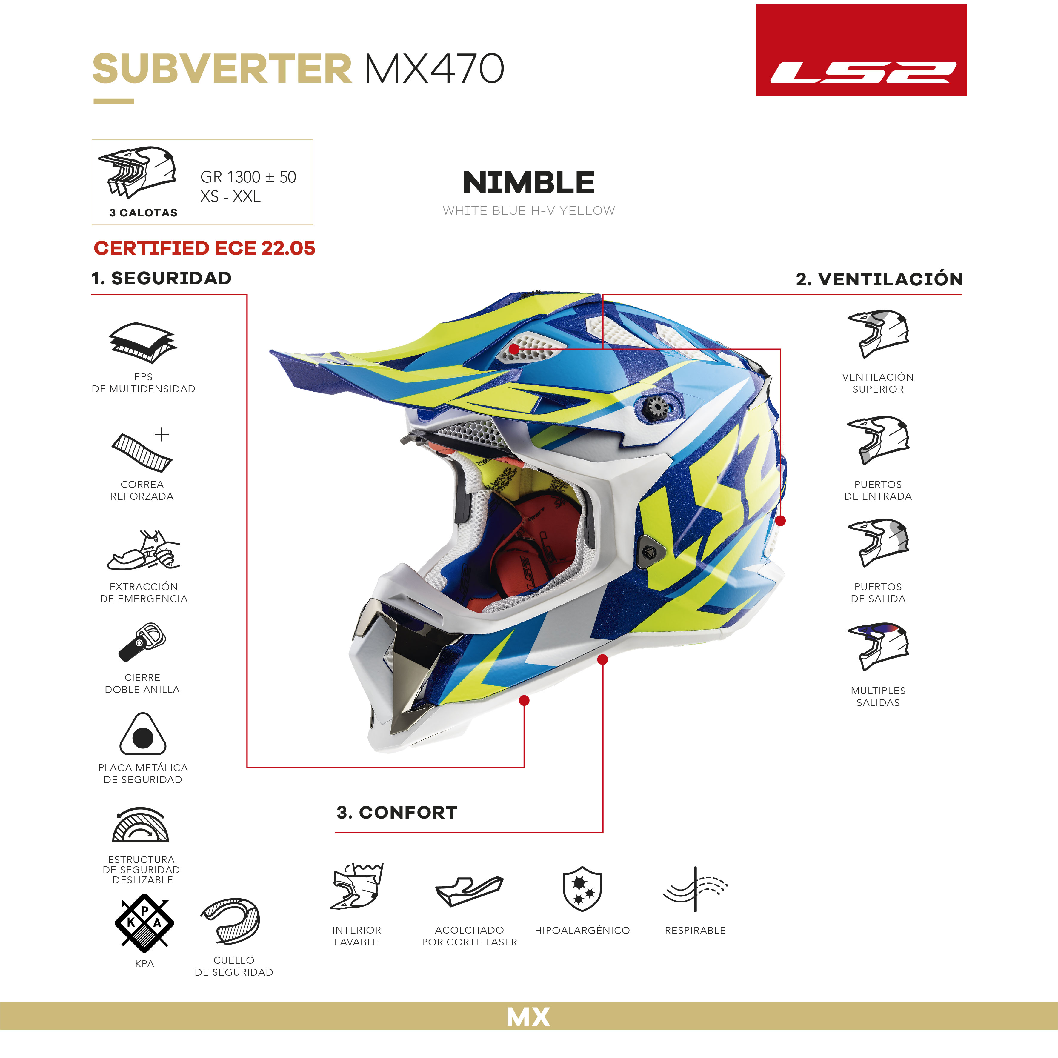 MX470 SUBVERTER NIMBLE WHITE BLUE H-V YELLOW.jpg