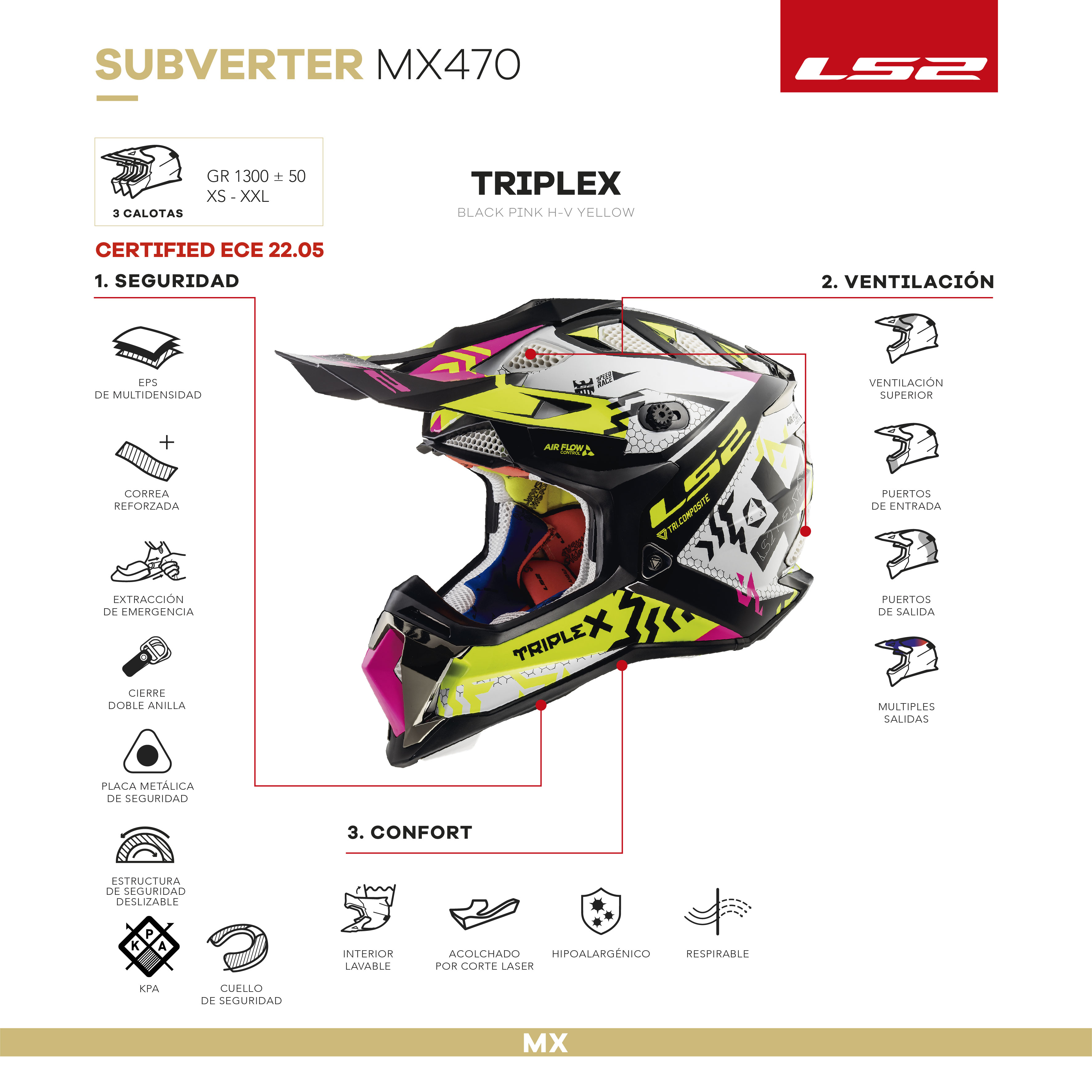 MX470 SUBVERTER TRIPLEX BLACK PINK H-V YELLOW.jpg