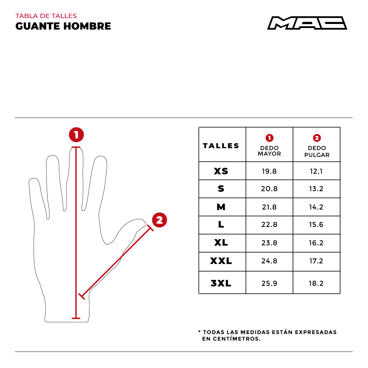 TALLES_GENERICOS_GUANTES_MAC_HOMBRE_2023.jpg